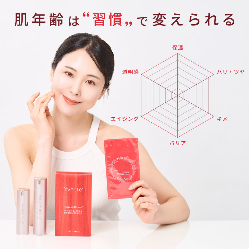 HB スキンバーリア ブルーム フェイスマスク 7枚入