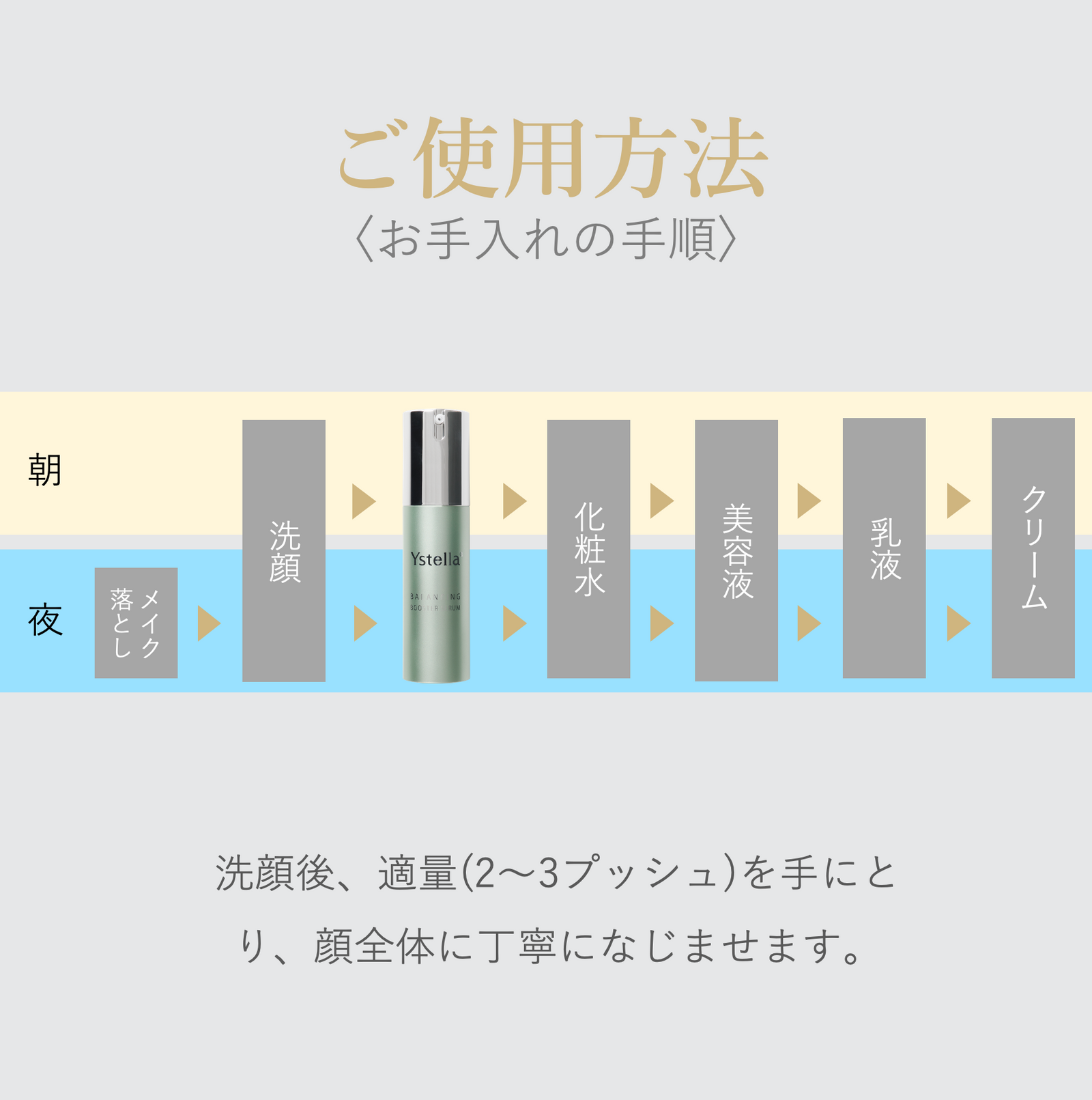 バランシング ブースターセラム 30ml〈導入美容液〉 – YSTELLA